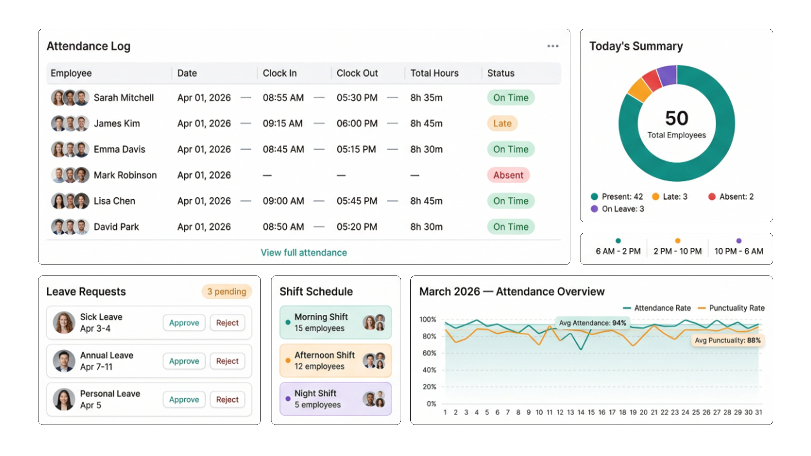 Attendance Management